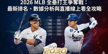 2026 MLB全壘打王爭奪戰：最新排名、數據分析與直播線上看全攻略