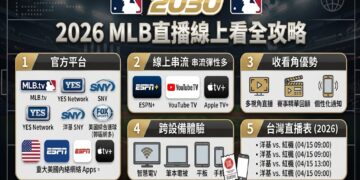 2030瘋運彩 -2026 MLB直播線上看全攻略