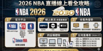 2030瘋運彩 - 2026 NBA直播線上看全攻略：免費與付費轉播平台哪裡看