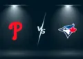 【MLB今日戰績】2026/06/10 費城費城人 2-3 多倫多藍鳥 MLB比分終場